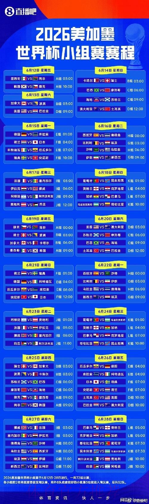 2026世界杯赛程完整详细讲解