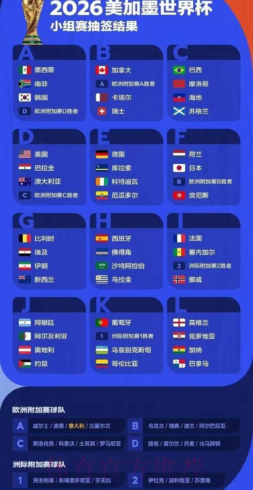 全面揭秘世界杯比赛预测与深度分析