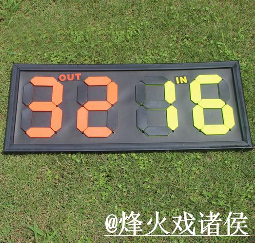 全面揭晓世界杯直播赛果详情 全面揭晓世界杯直播赛果详情