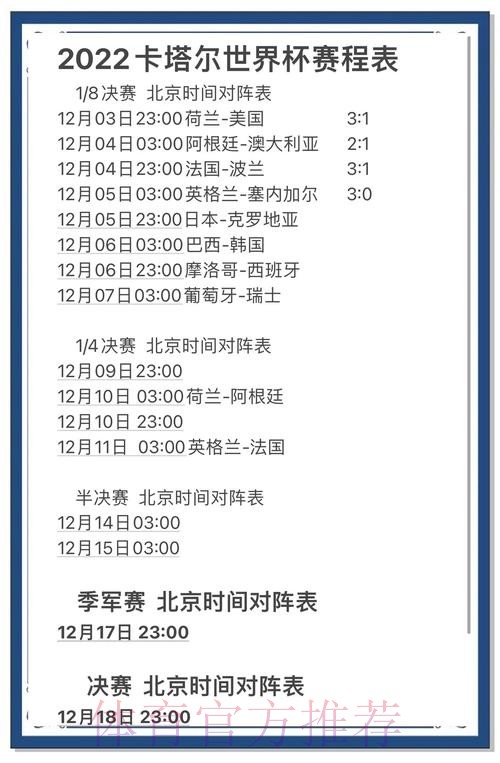 免费下载热门世界杯预测APP指南 免费下载热门世界杯预测APP指南